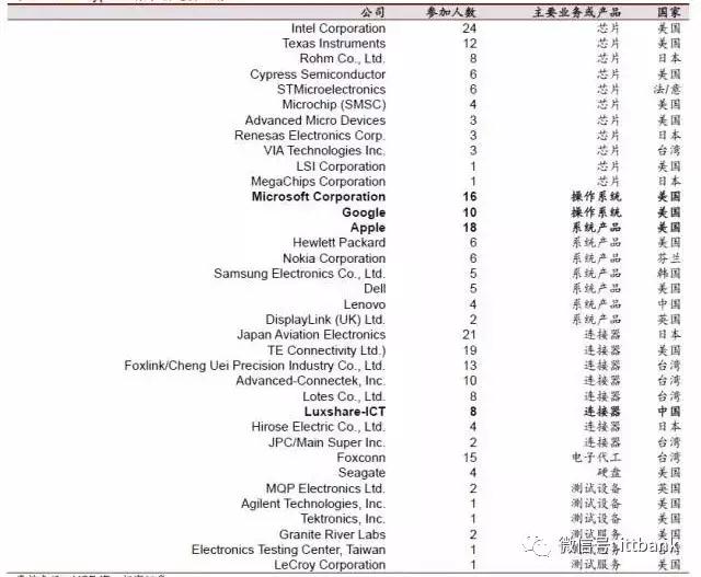 東莞開關電源廠家