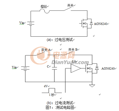 LED驅動電源