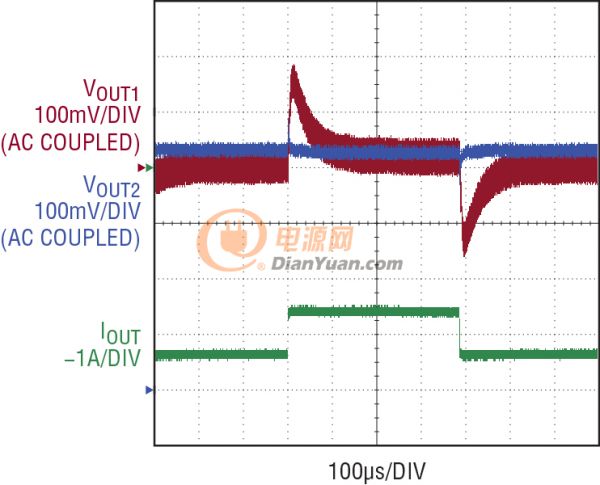 電源知識學習資料