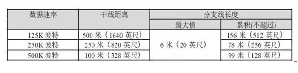 東莞市玖琪實(shí)業(yè)有限公司