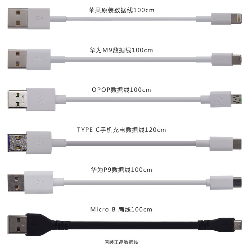 電源數據線