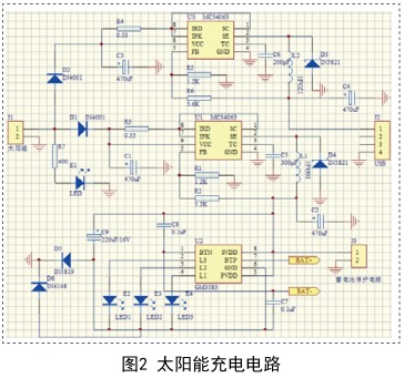 內部蓄電池充電電路設計