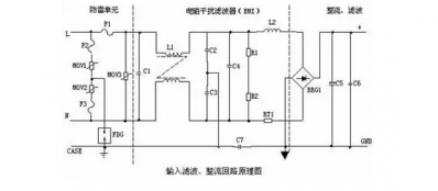 開關電源適配器