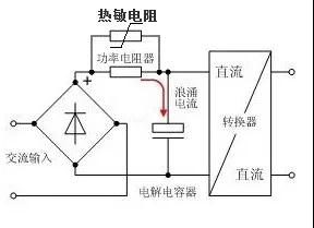 充電器廠家