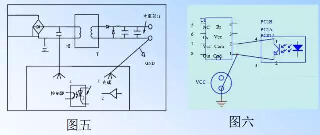 開關(guān)電源