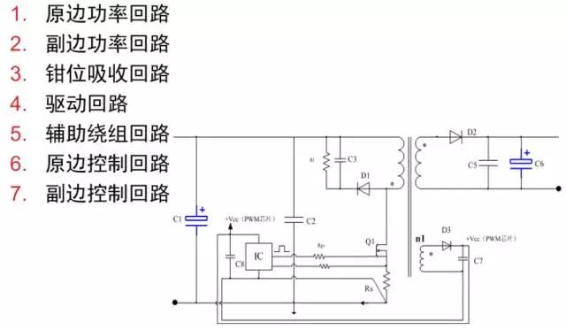 常見的反激式（Flyback）變換器拓撲