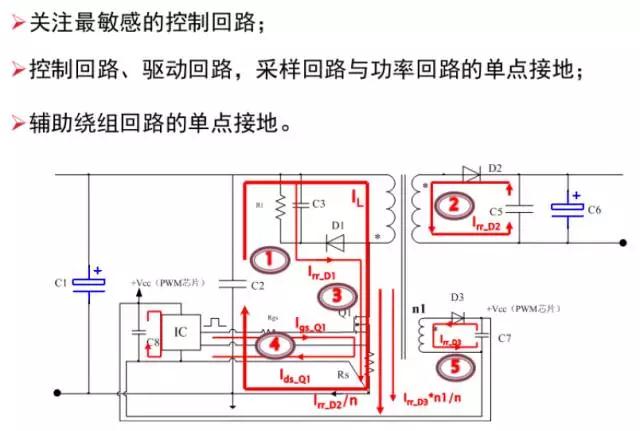 單點接地，避免回路間耦合