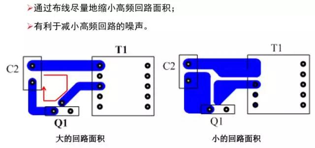 電源適配器通過布線，進一步減少高頻噪聲