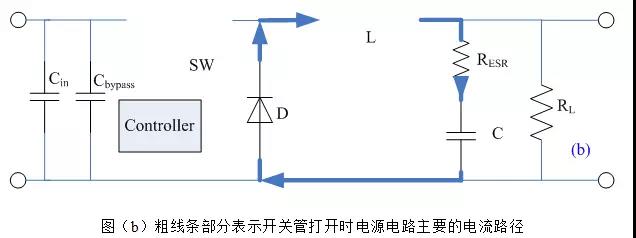 開關電源布局