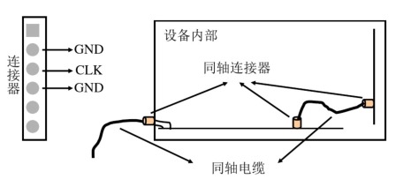 結構屏蔽設備的孔縫泄漏確定