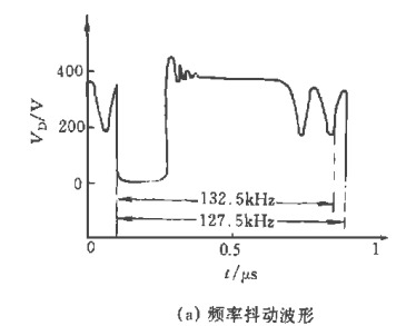 TNY256單片開關電源的原理與應用