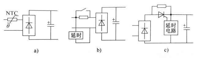 交流輸入回路的電源設計與選擇