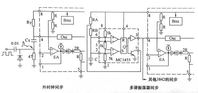 定時電容器的電容量對輸出脈沖占空比的影響