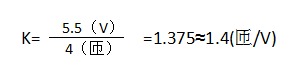 電源適配器變壓器數(shù)據(jù)的分析