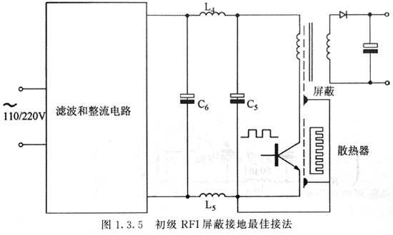 電源適配器設(shè)計實例