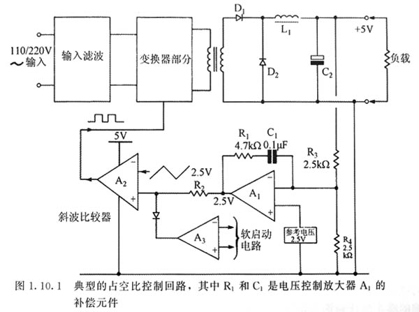 充電器接通電壓過沖抑制