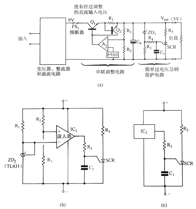 簡單過電壓急劇保護電路的局限性