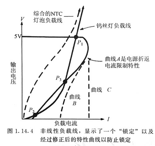 折返限流電源適配器中的“鎖定”