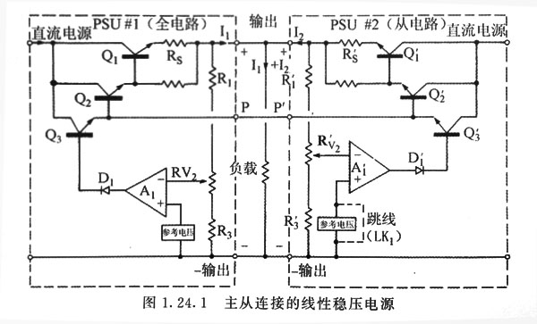 穩壓電源適配器的并聯工作