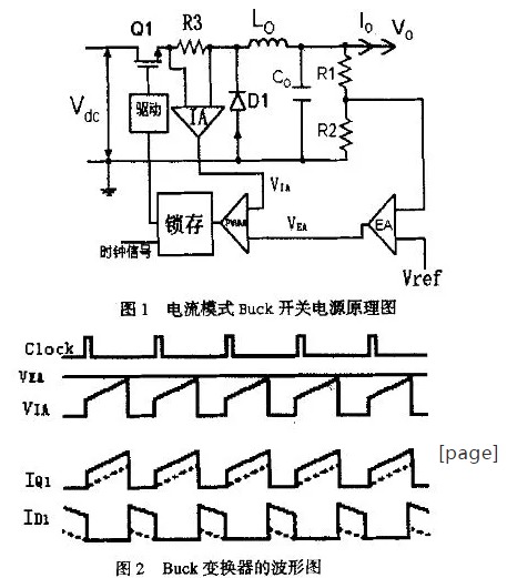 電源適配器中斜坡補償電路的分析與設計