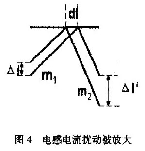 電源適配器中斜坡補償電路的分析與設計