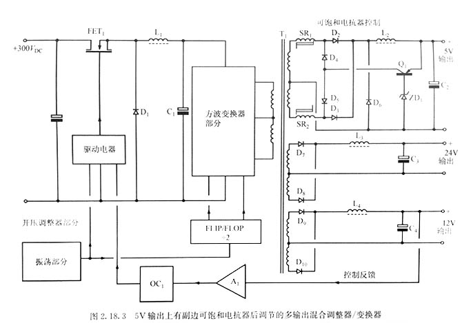 電源適配器適配器多輸出混合調(diào)整系統(tǒng)