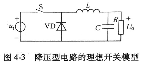 電源適配器控制系統(tǒng)的原理