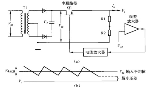 電源適配器基本拓撲