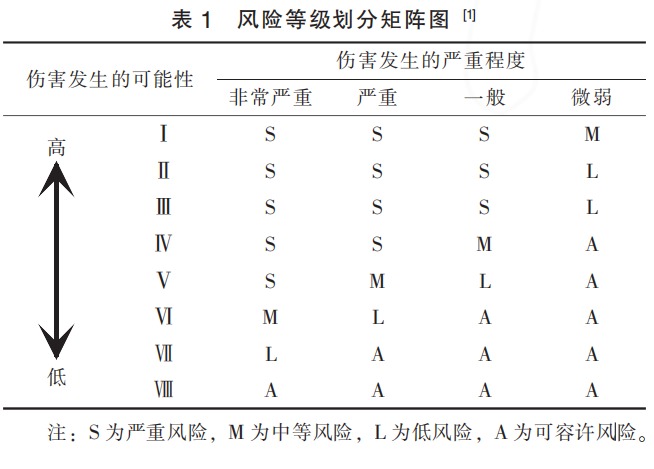 兒童玩具適配器質量檢驗